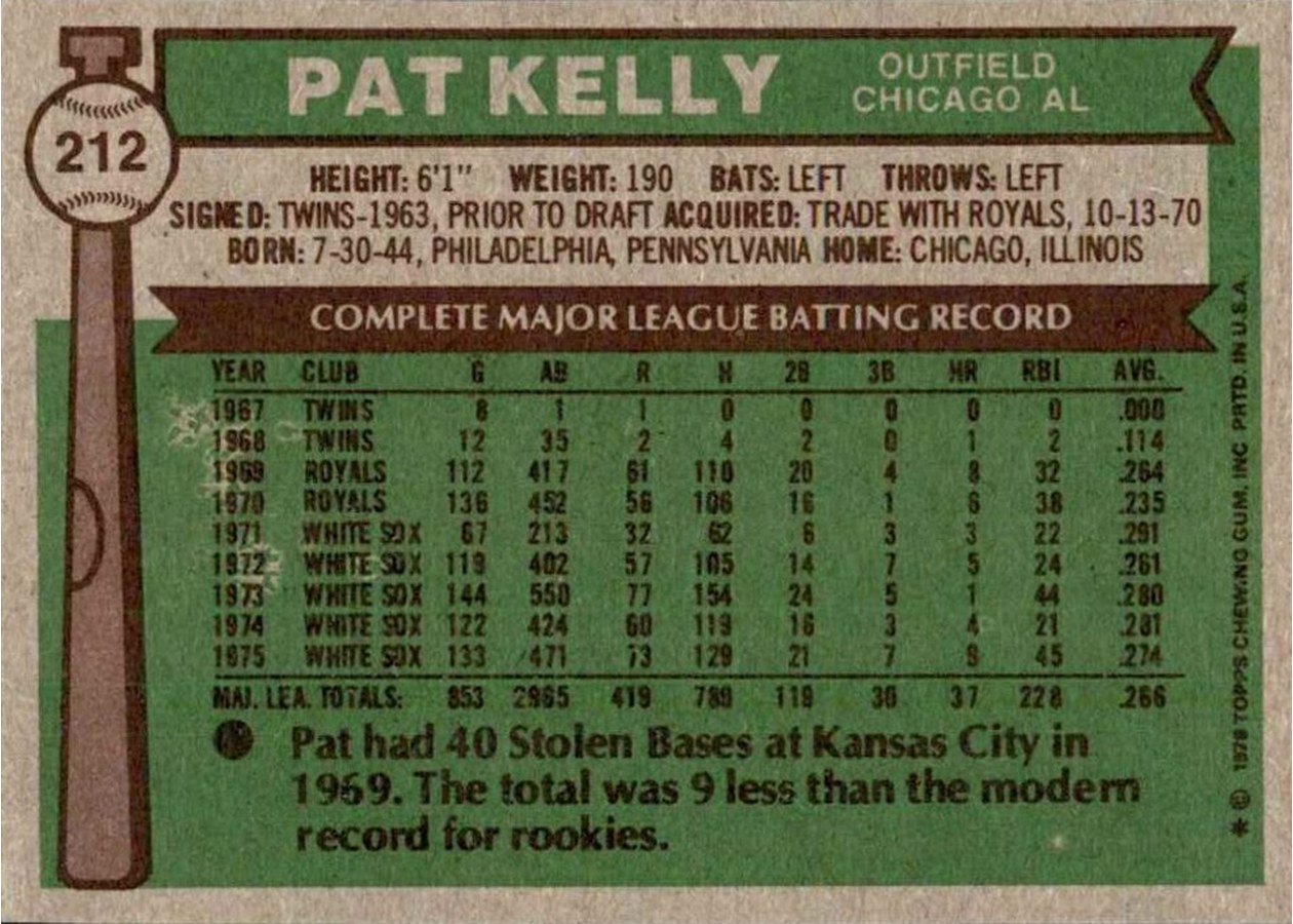 1976 Topps #212 Pat Kelly card back