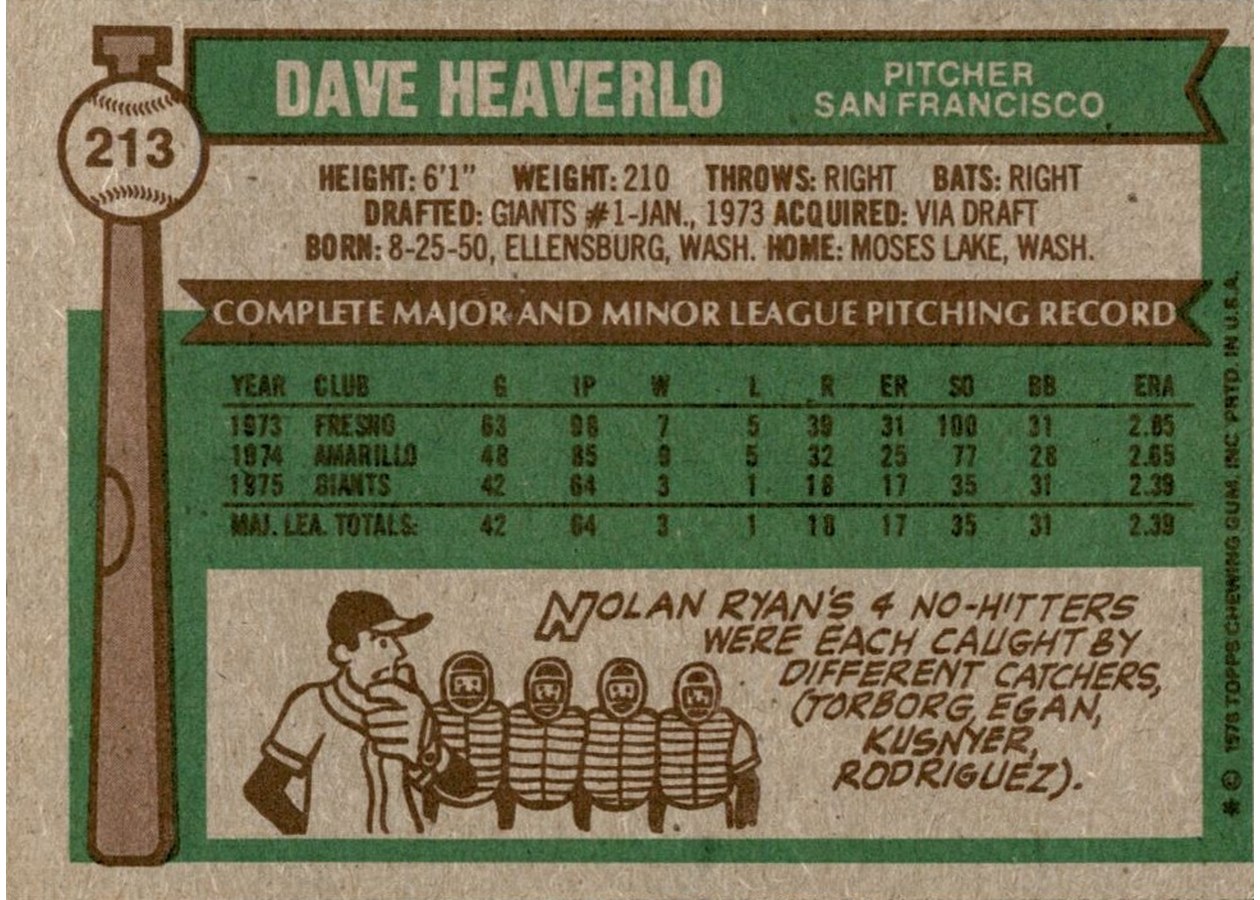 1976 Topps #213 Dave Heaverlo card back