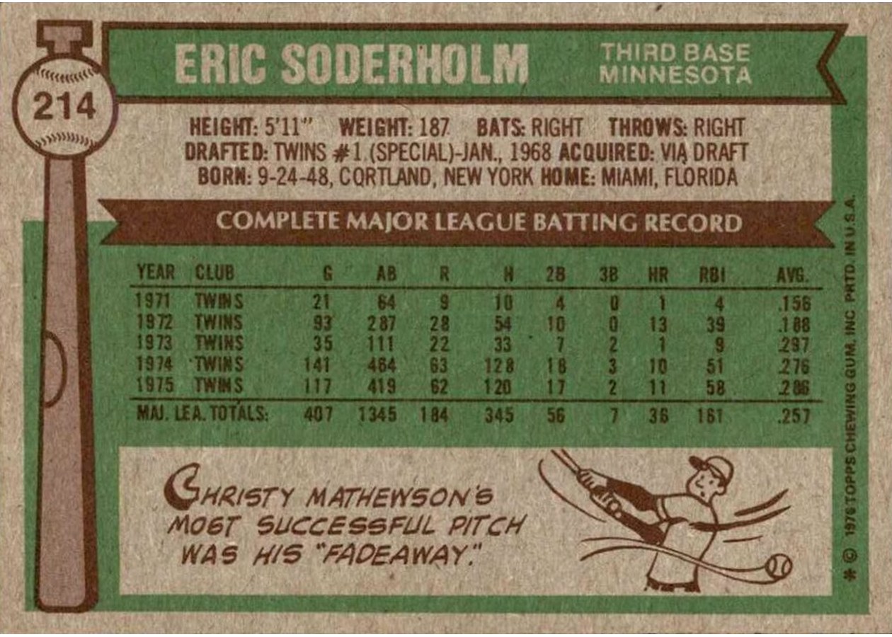 1976 Topps #214 Eric Soderholm card back