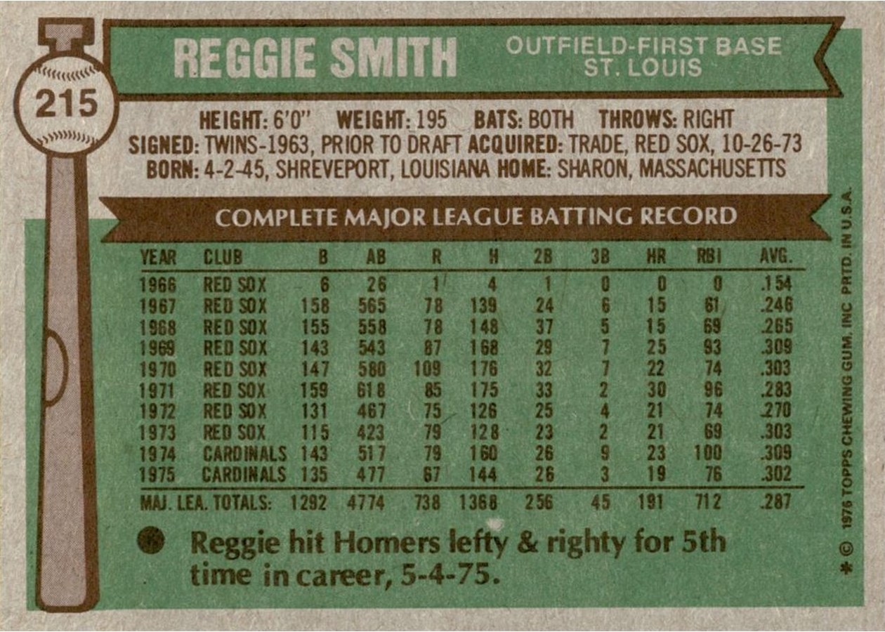 1976 Topps #215 Reggie Smith card back