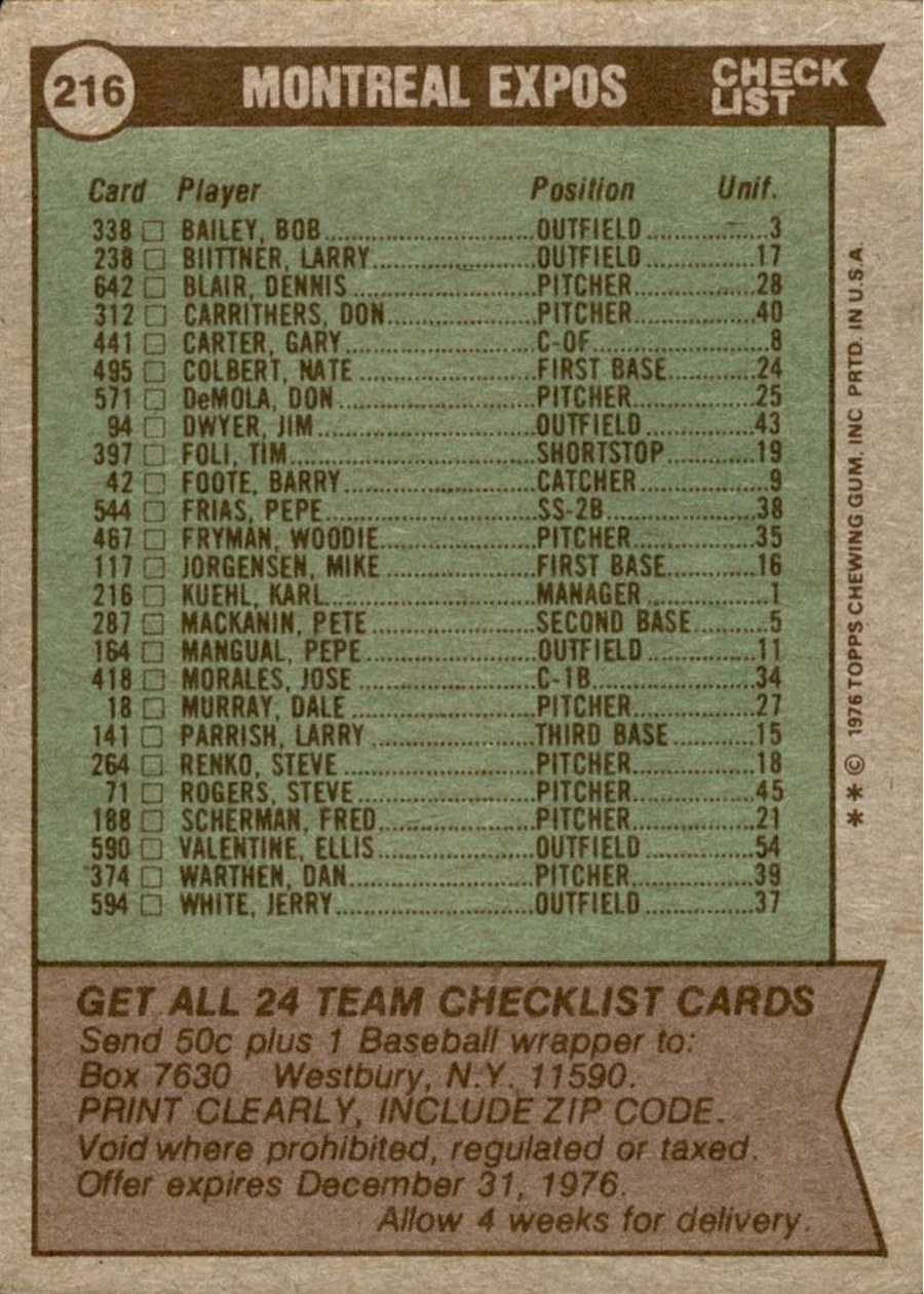 1976 Topps #216 Montreal Expos Team card back