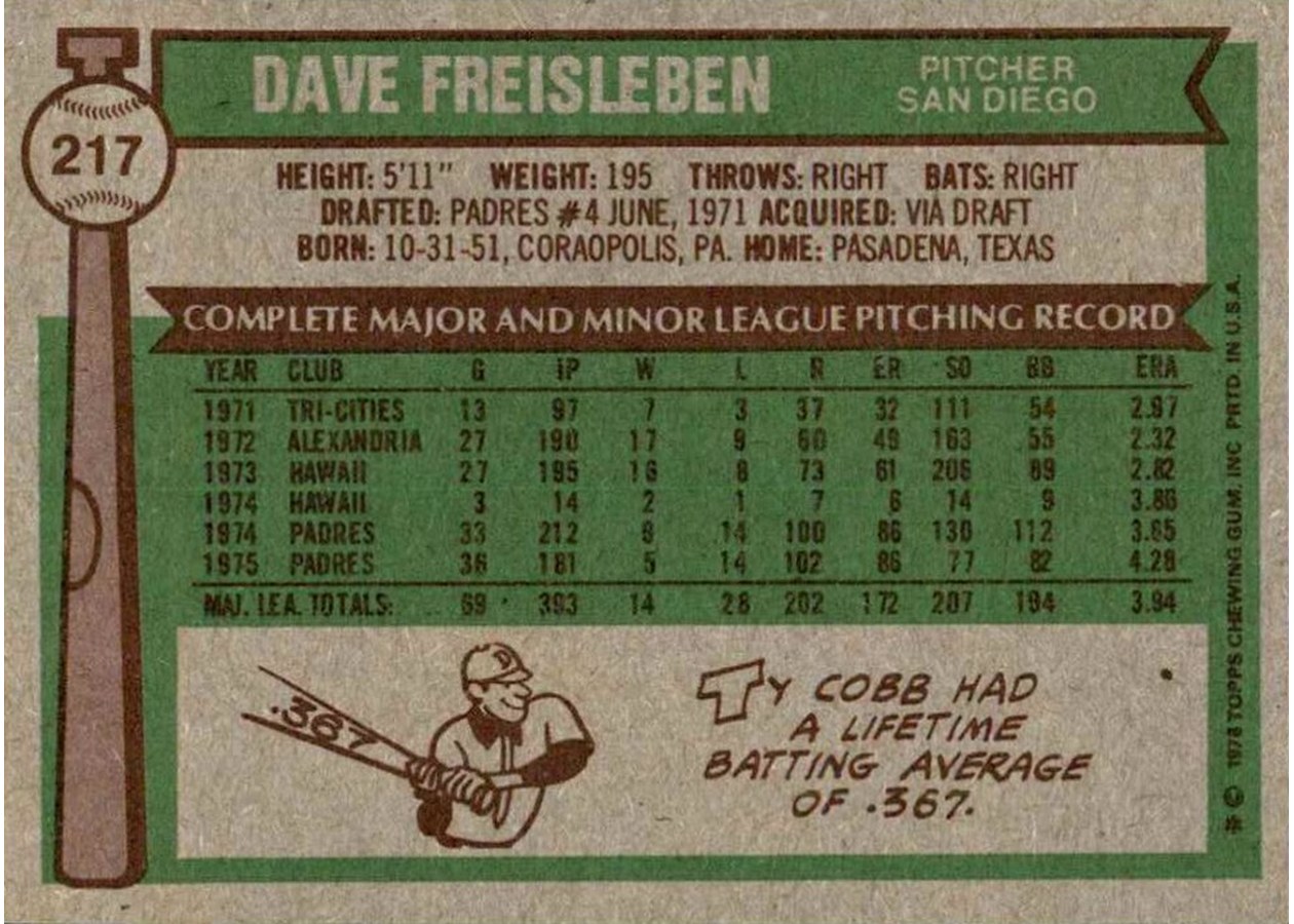 1976 Topps #217 Dave Freisleben card back