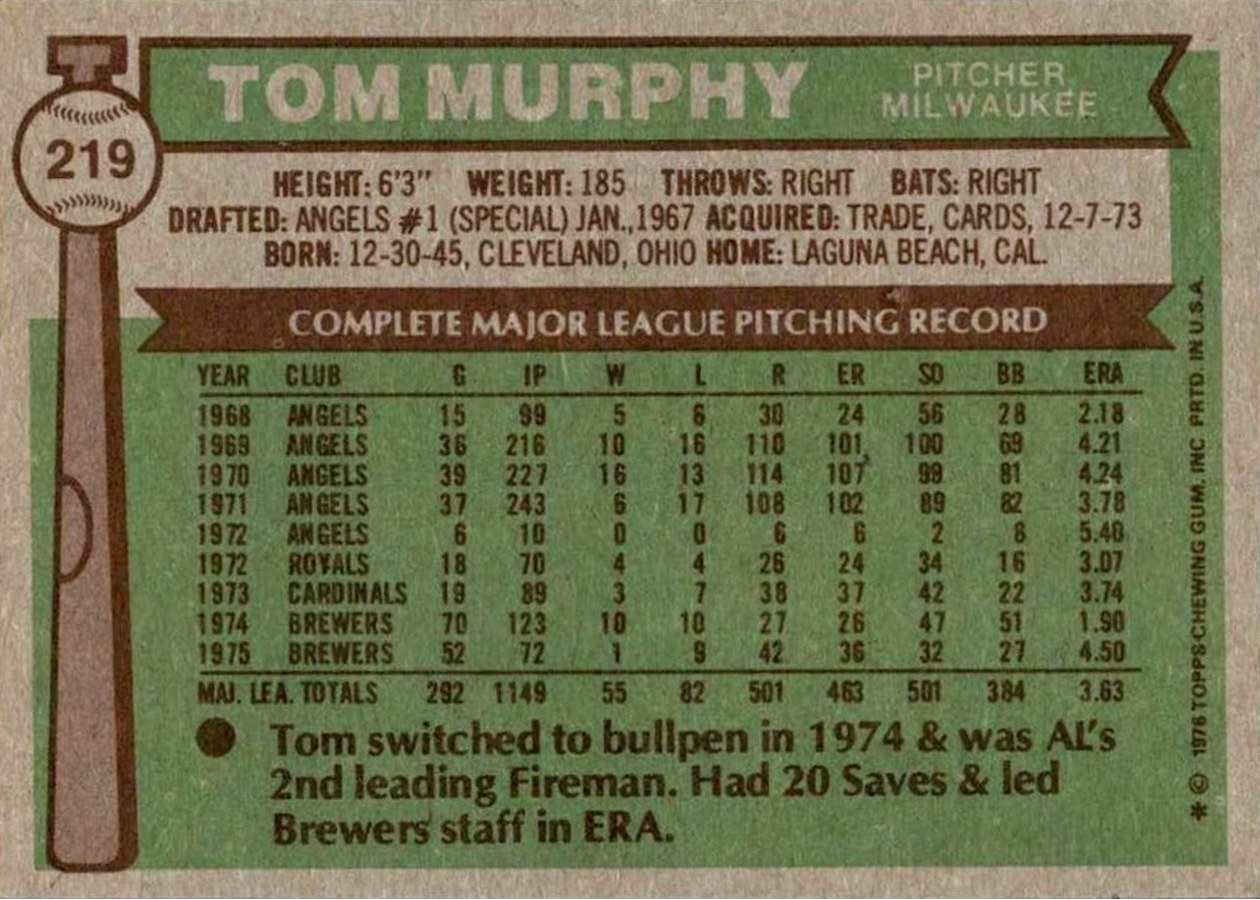1976 Topps #219 Tom Murphy card back