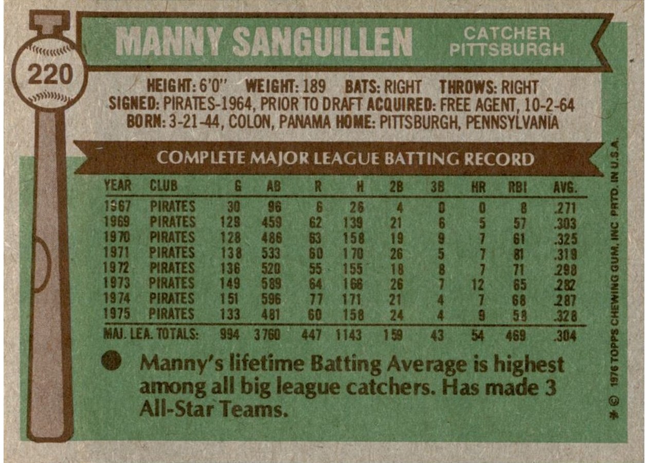 1976 Topps #220 Manny Sanguillen card back