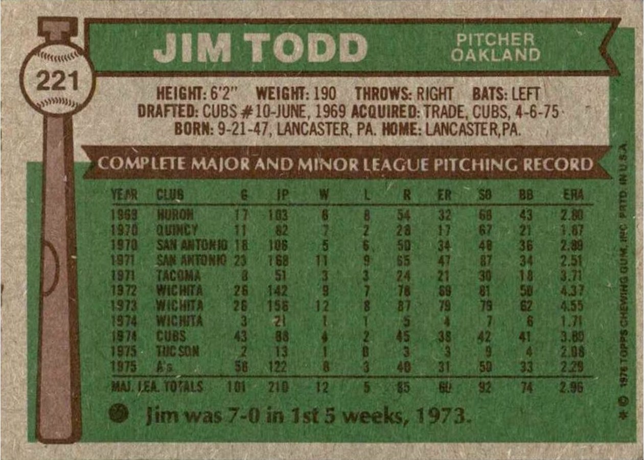 1976 Topps #221 Jim Todd card back