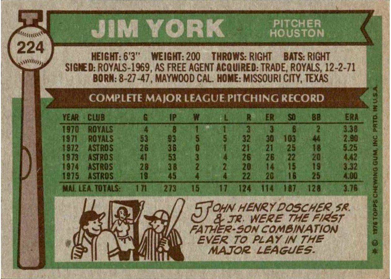 1976 Topps #224 Jim York card back