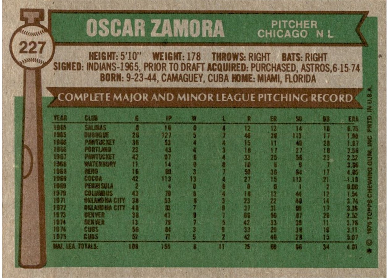 1976 Topps #227 Oscar Zamora card back