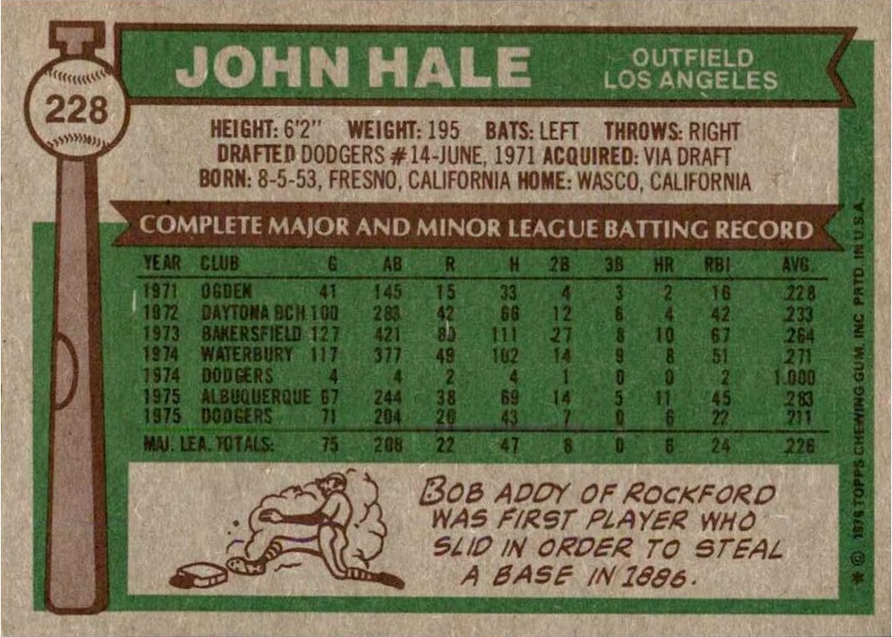 1976 Topps #228 John Hale card back