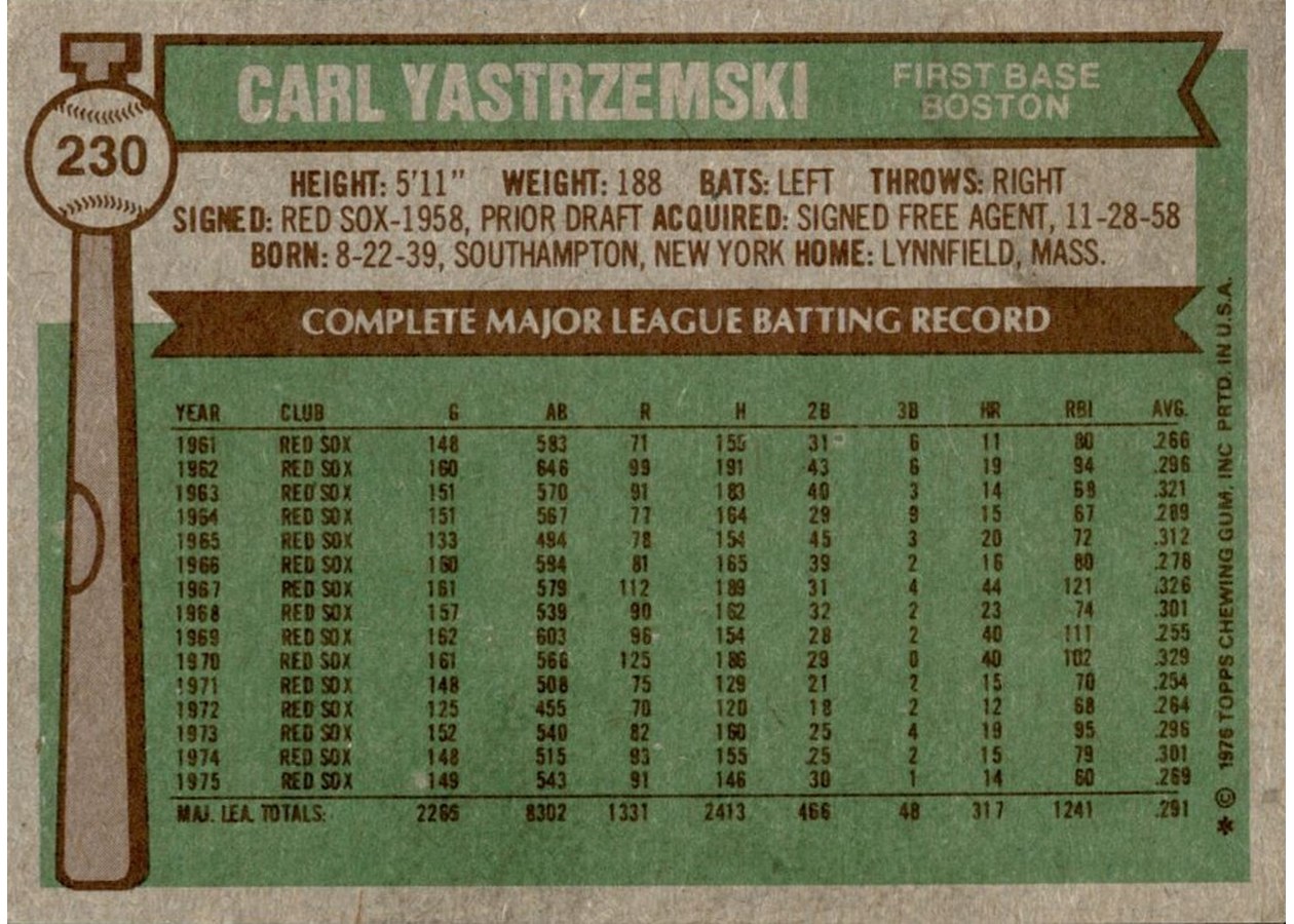 1976 Topps #230 Carl Yastrzemski card back