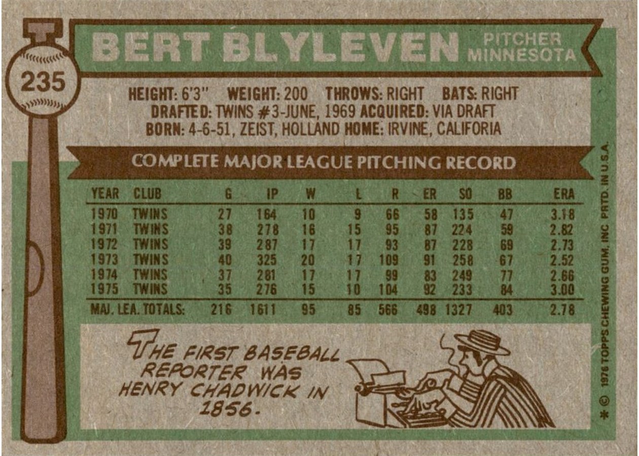 1976 Topps #235 Bert Blyleven card back