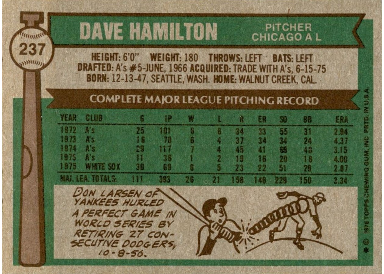 1976 Topps #237 Dave Hamilton card back