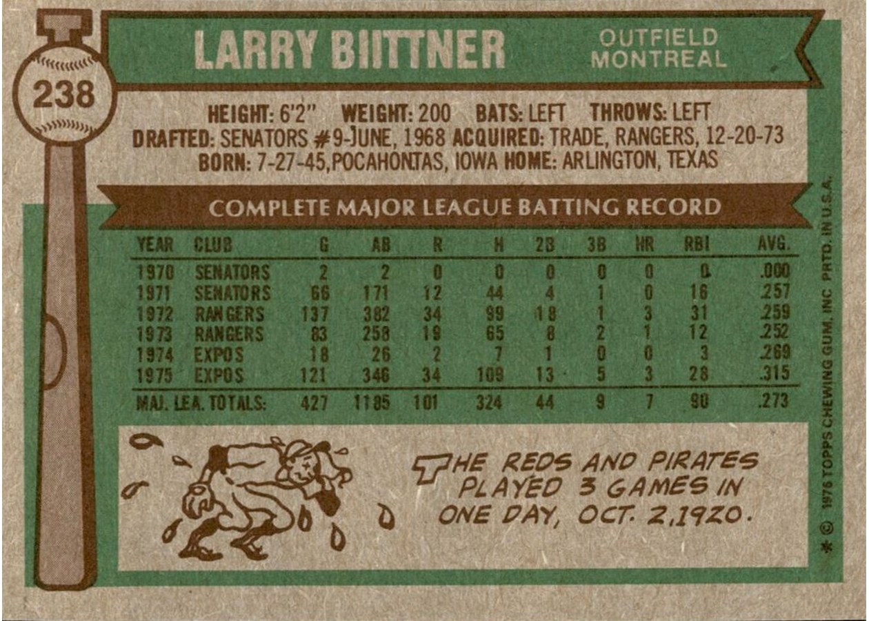 1976 Topps #238 Larry Biittner card back