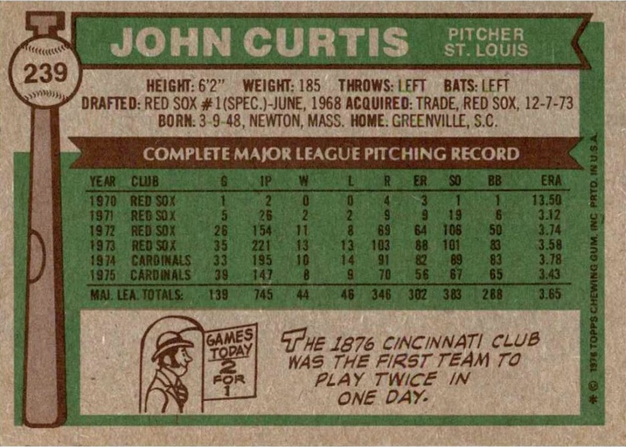 1976 Topps #239 John Curtis card back