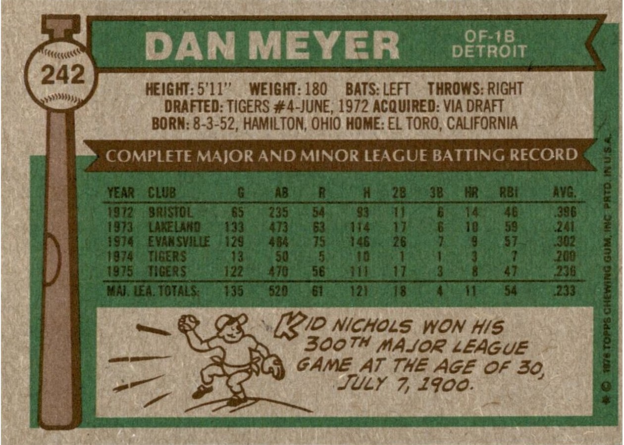 1976 Topps #242 Dan Meyer card back