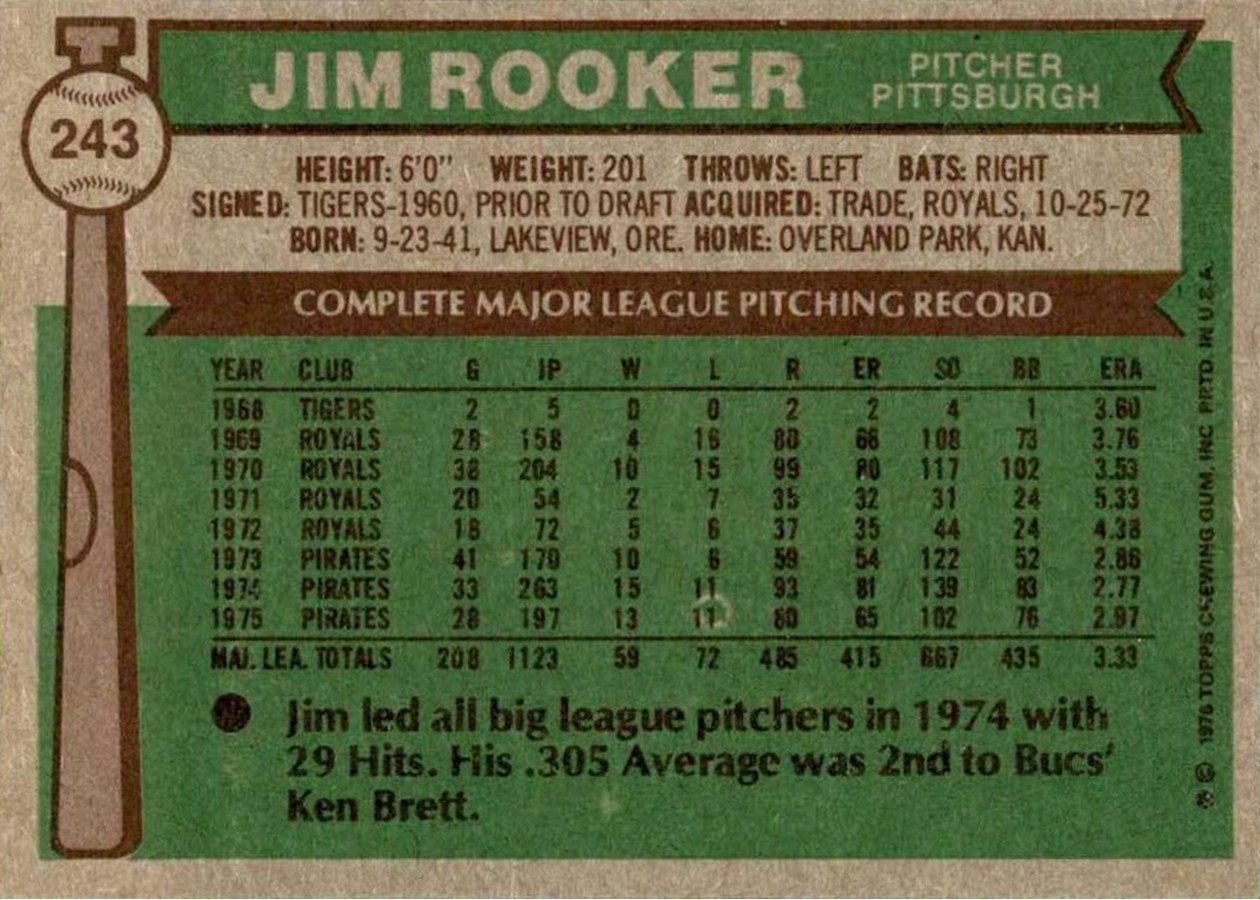 1976 Topps #243 Jim Rooker card back