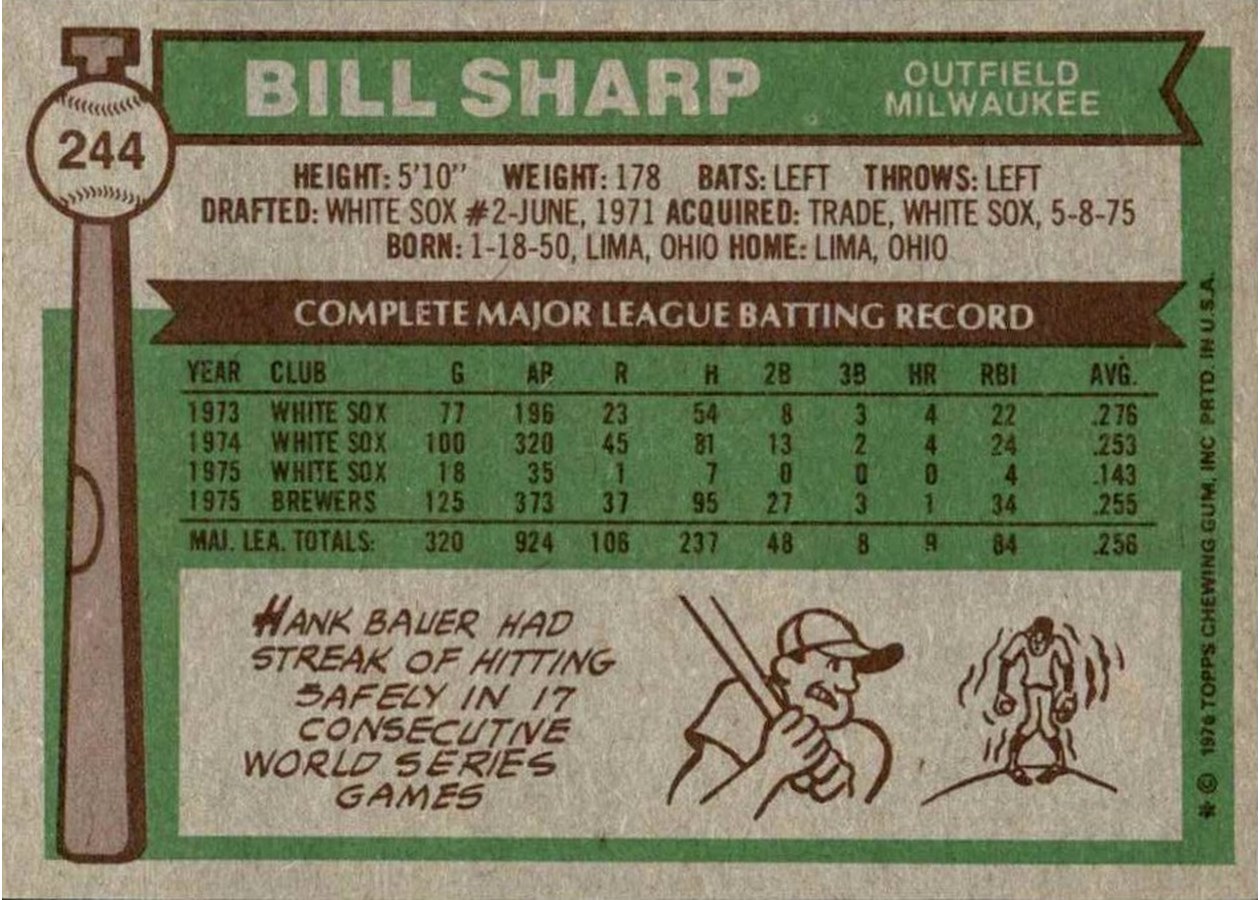 1976 Topps #244 Bill Sharp card back