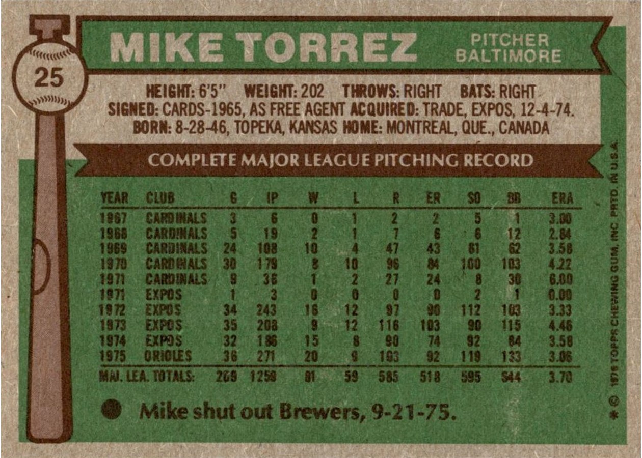 1976 Topps #25 Mike Torrez card back