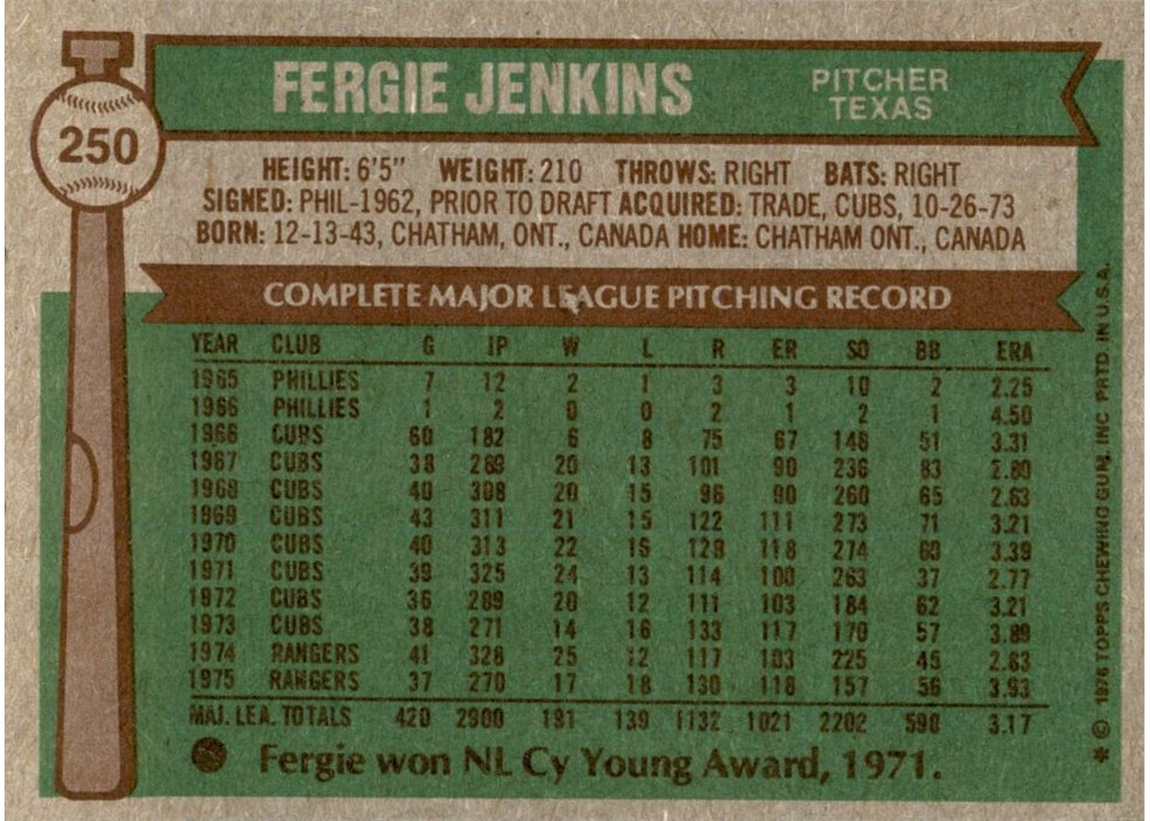1976 Topps #250 Fergie Jenkins card back
