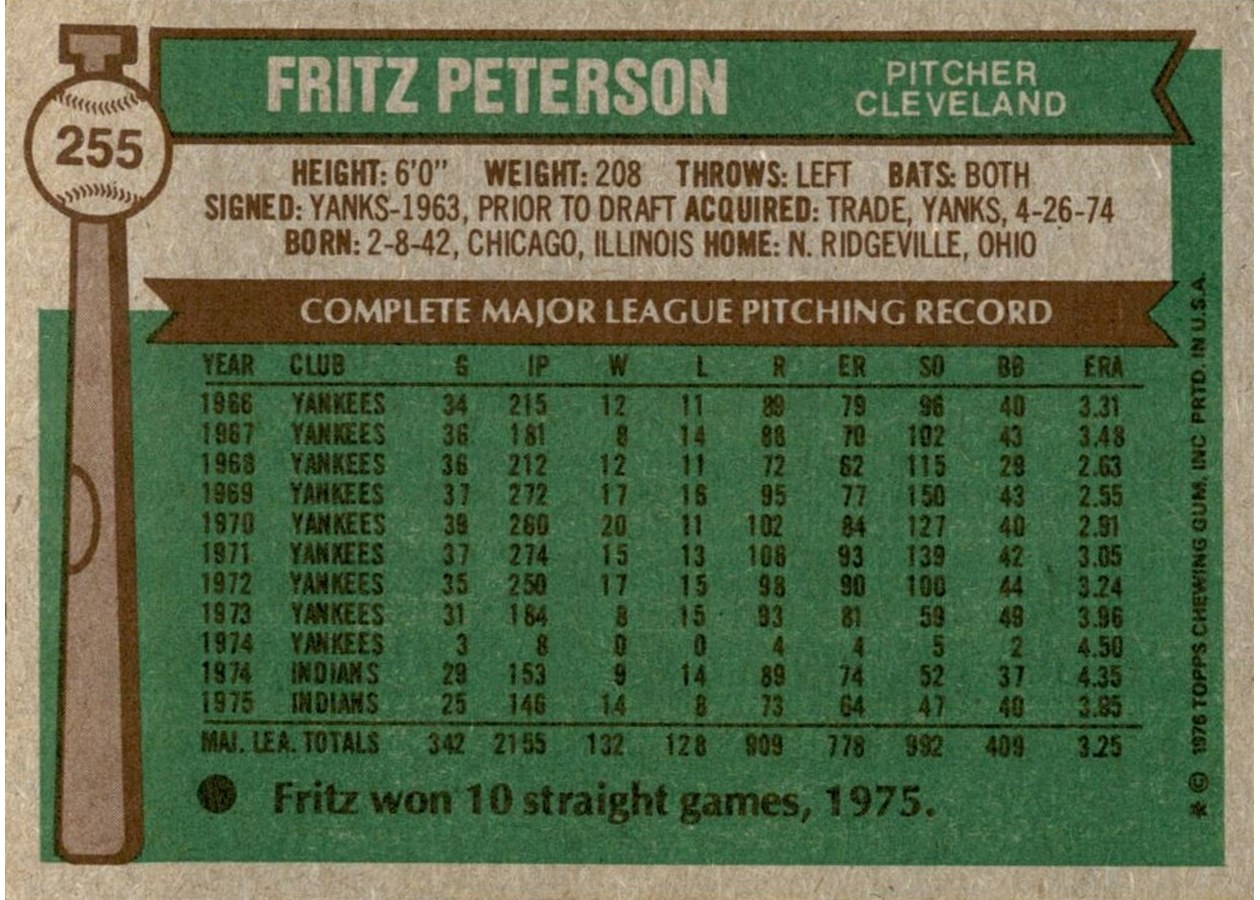 1976 Topps #255 Fritz Peterson card back