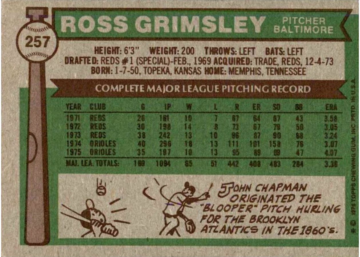 1976 Topps #257 Ross Grimsley card back