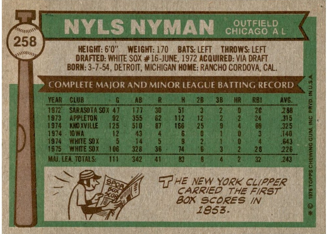 1976 Topps #258 Nyls Nyman card back