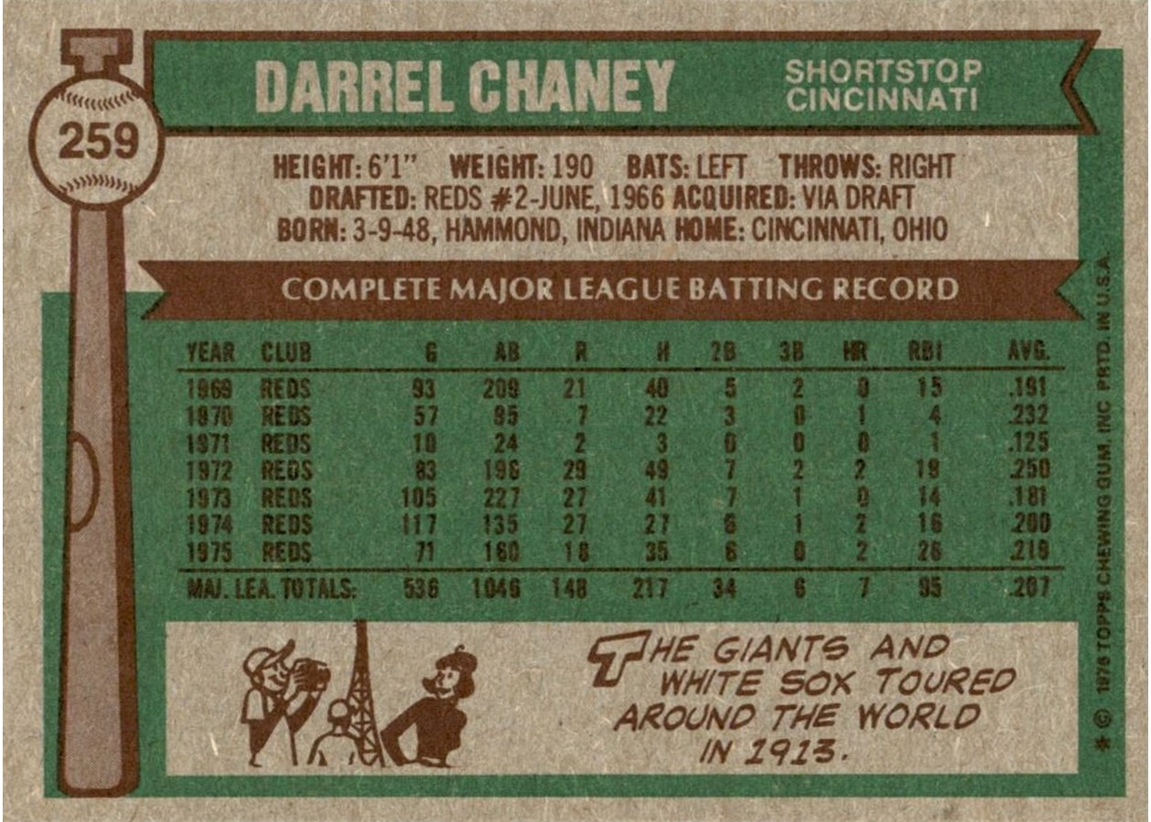 1976 Topps #259 Darrel Chaney card back