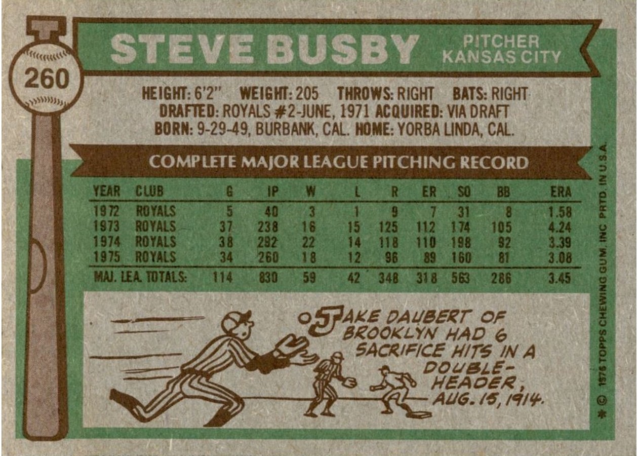1976 Topps #260 Steve Busby card back