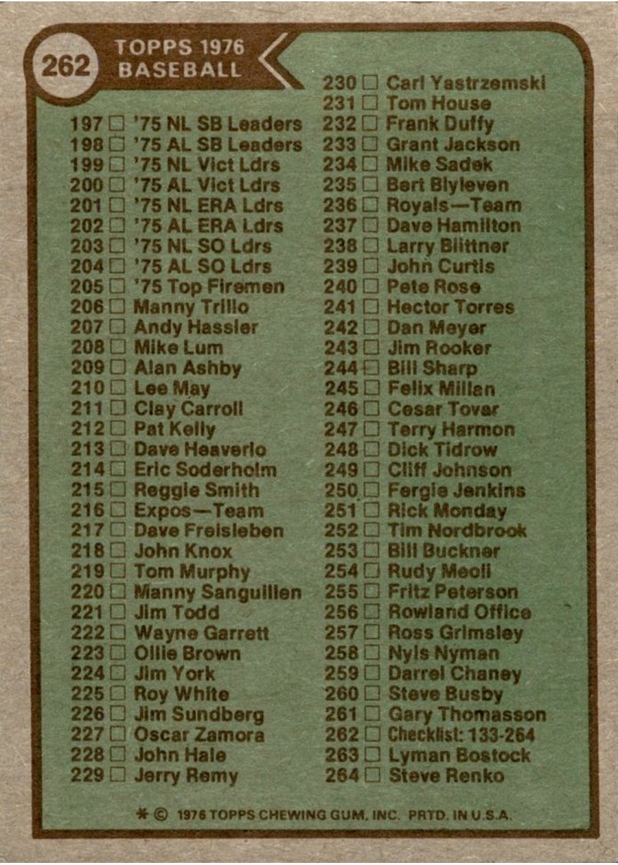 1976 Topps #262 Checklist: 133-264 card back