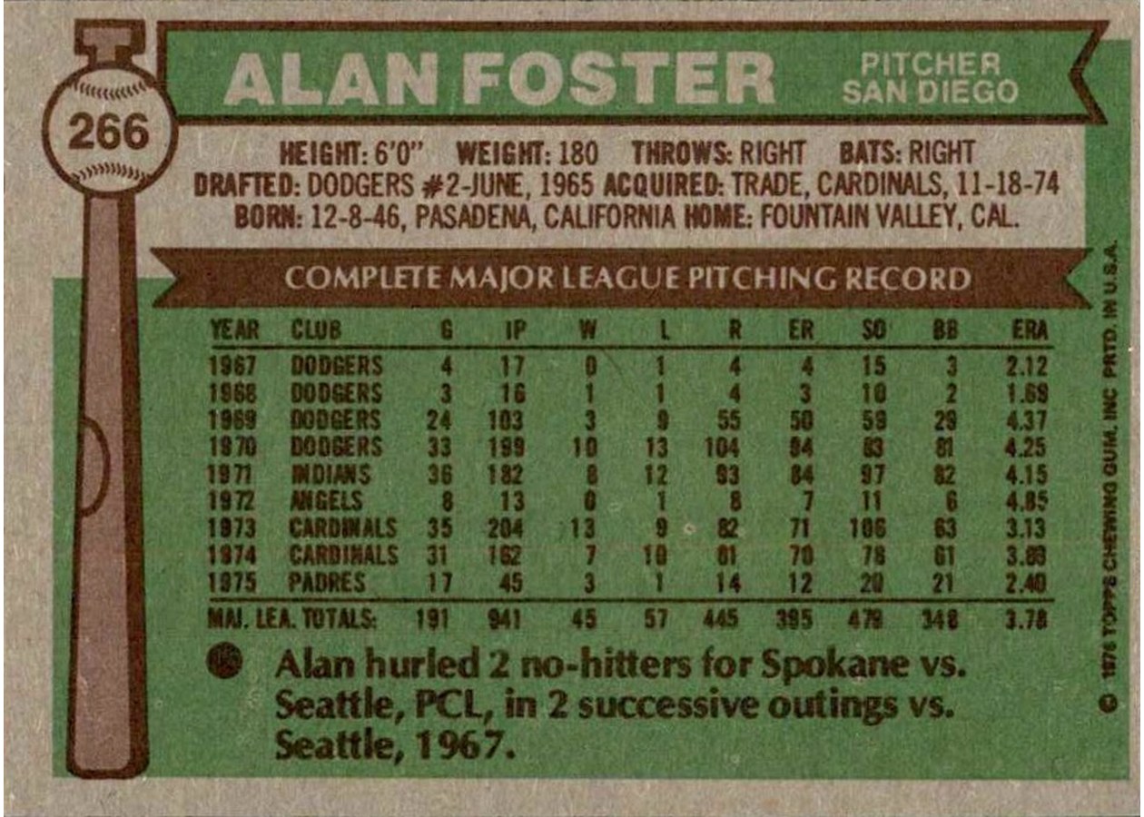 1976 Topps #266 Alan Foster card back