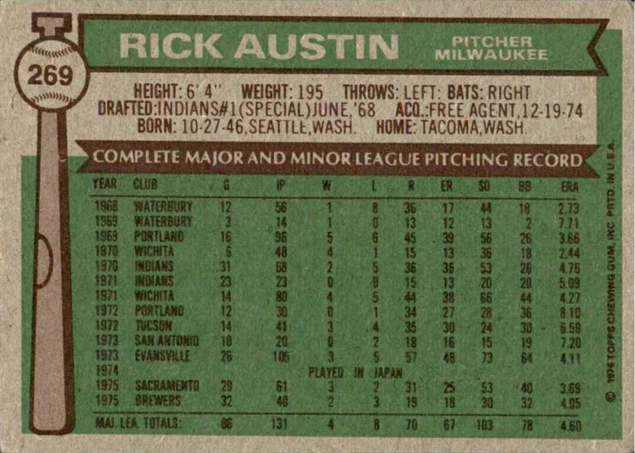 1976 Topps #269 Rick Austin card back