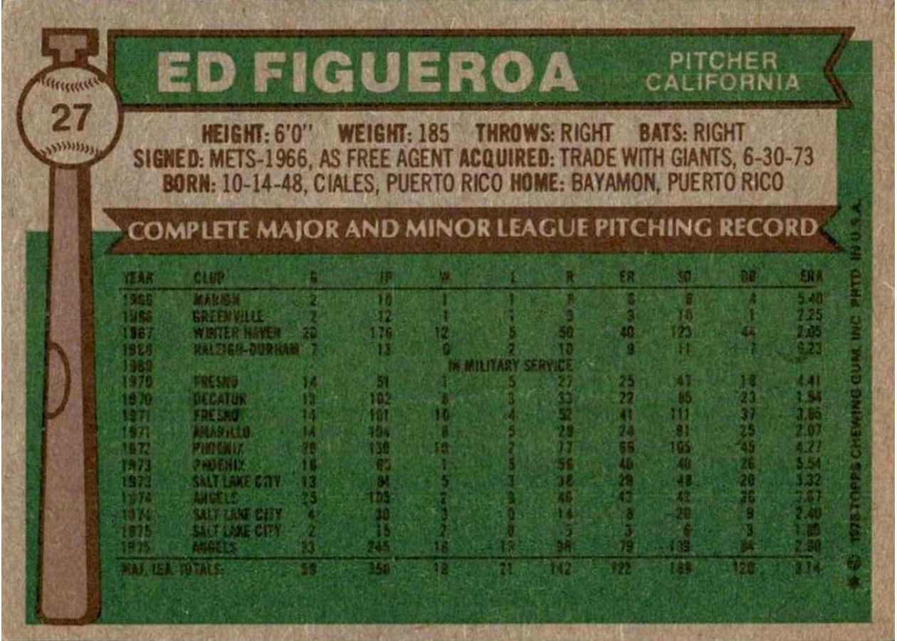 1976 Topps #27 Ed Figueroa card back