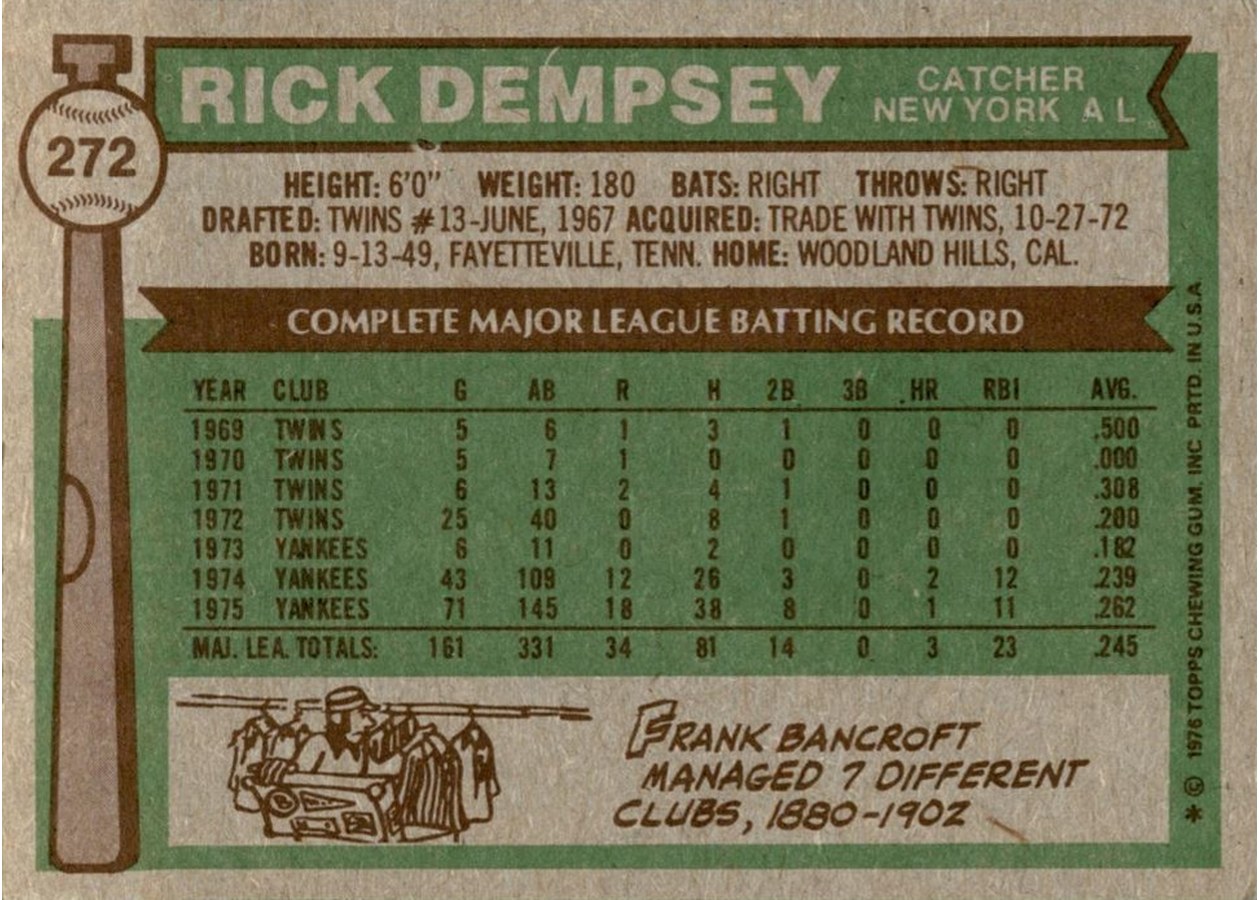 1976 Topps #272 Rick Dempsey card back