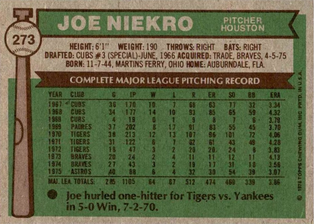 1976 Topps #273 Joe Niekro card back