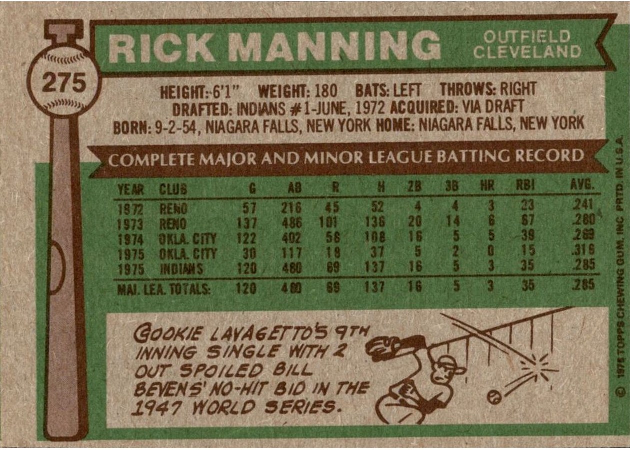 1976 Topps #275 Rick Manning card back
