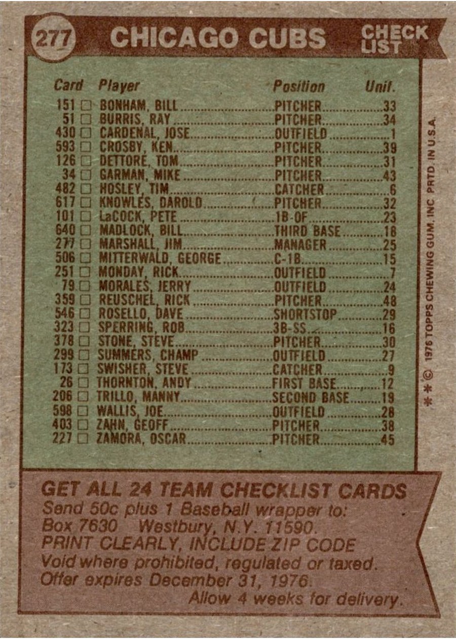 1976 Topps #277 Chicago Cubs Team card back