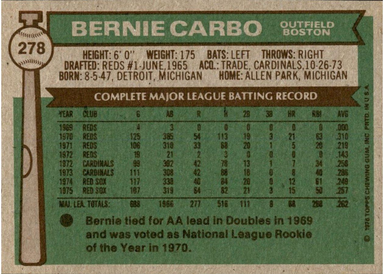 1976 Topps #278 Bernie Carbo card back
