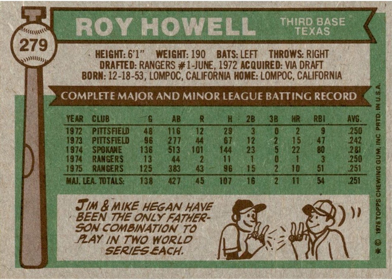 1976 Topps #279 Roy Howell card back