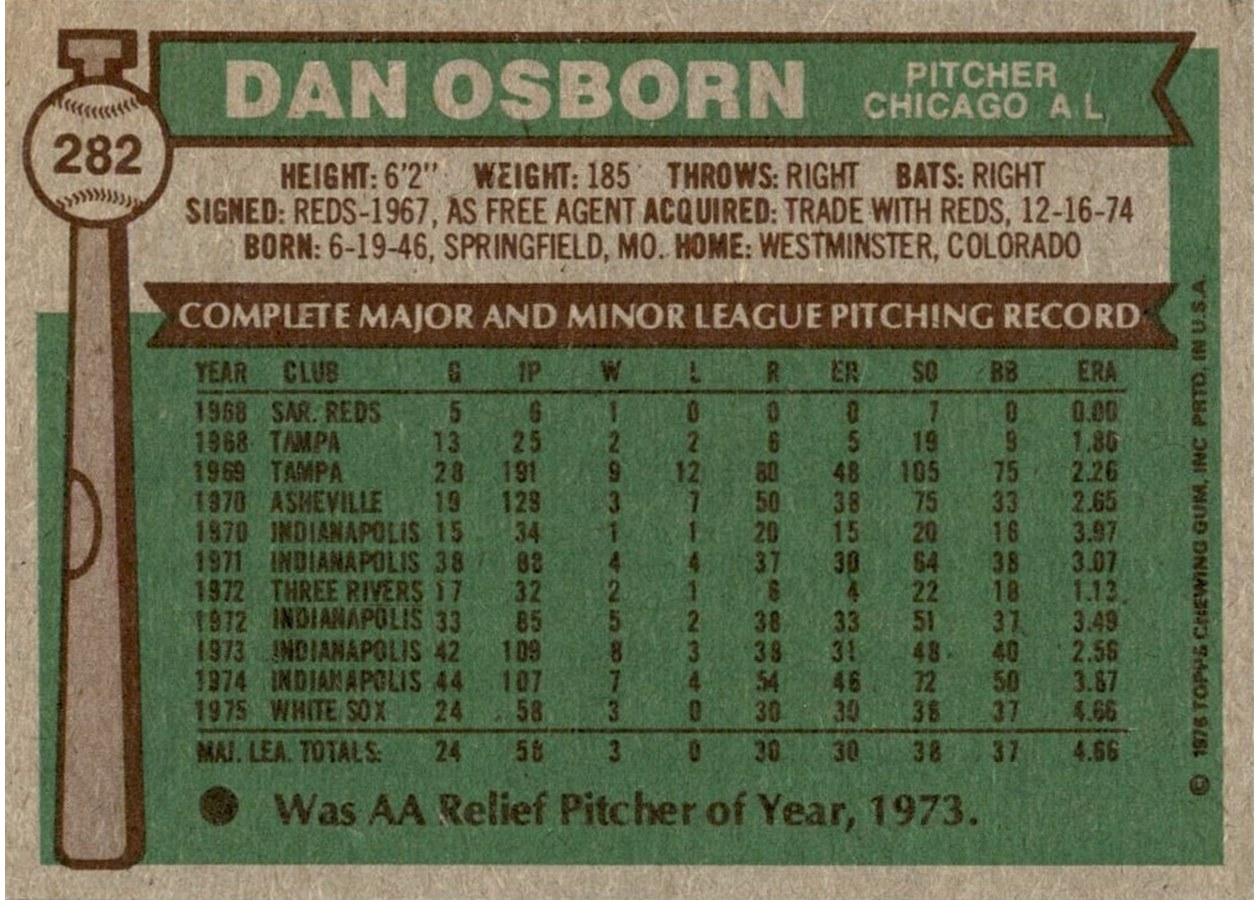 1976 Topps #282 Dan Osborn card back