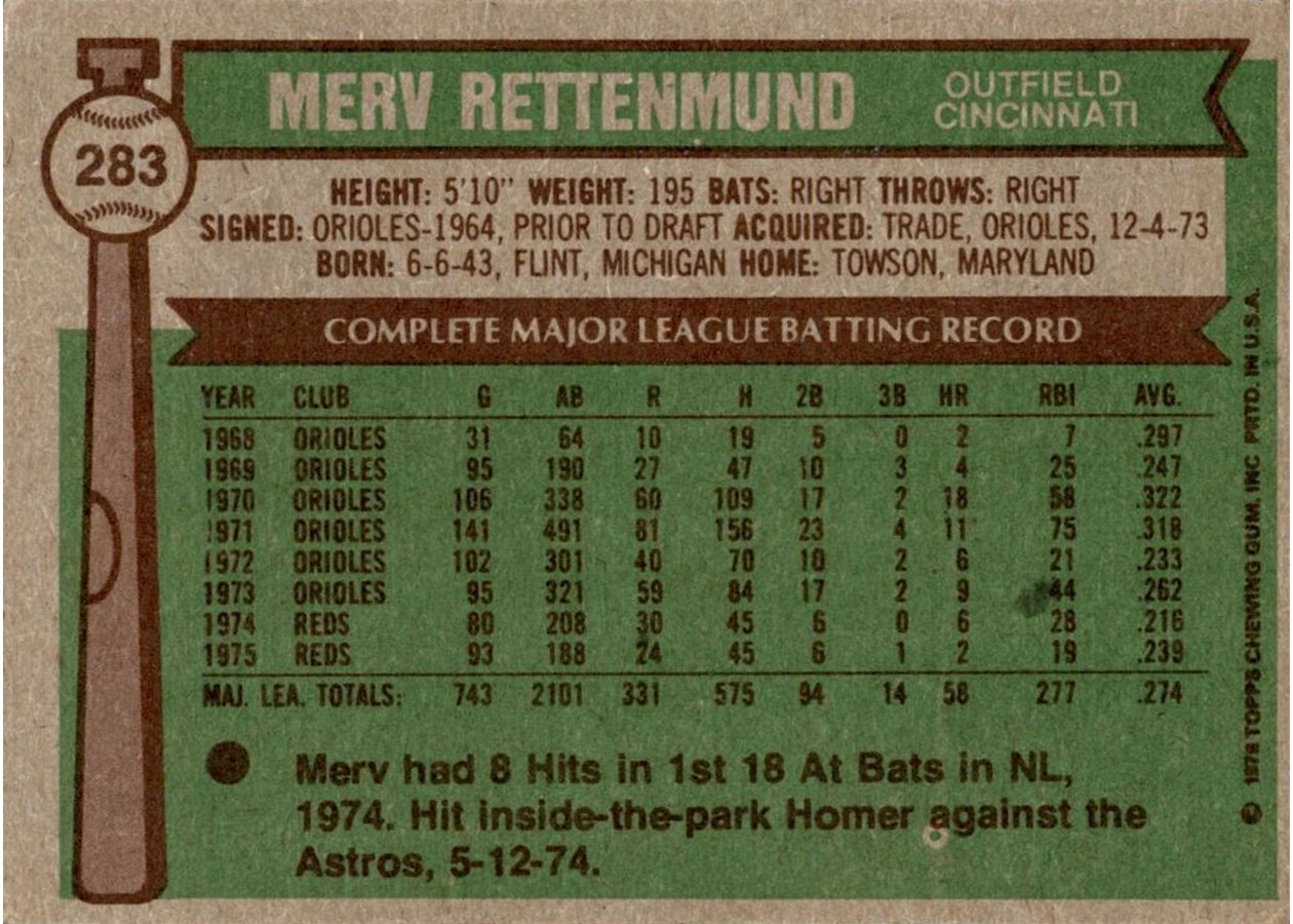 1976 Topps #283 Merv Rettenmund card back