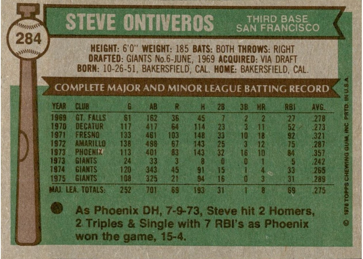 1976 Topps #284 Steve Ontiveros card back