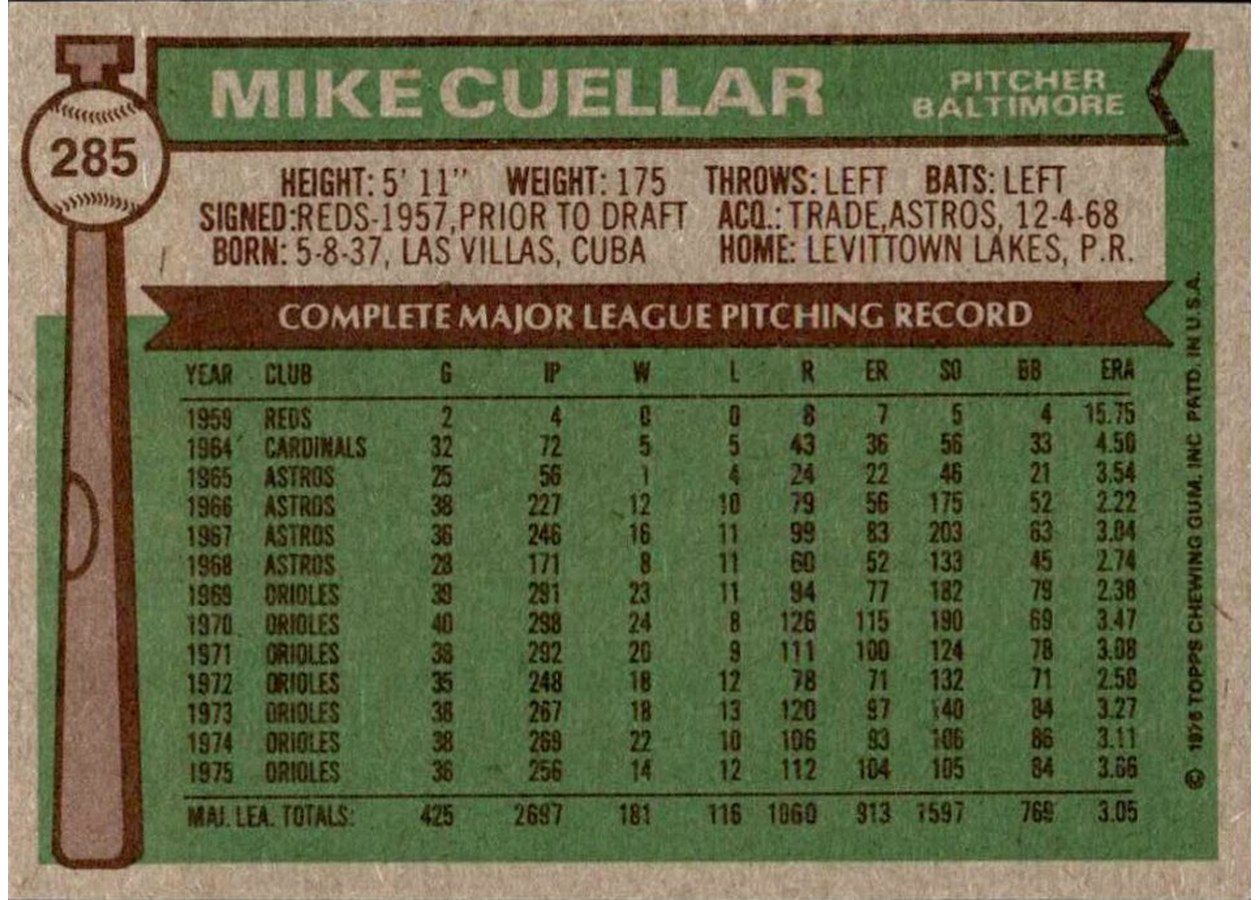 1976 Topps #285 Mike Cuellar card back