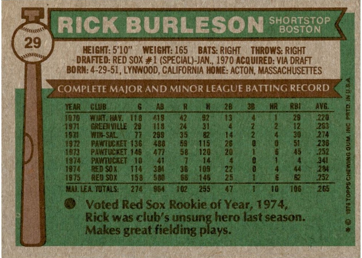 1976 Topps #29 Rick Burleson card back