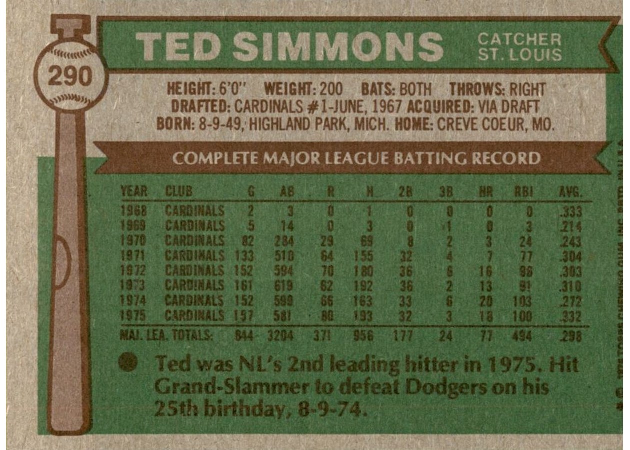 1976 Topps #290 Ted Simmons card back
