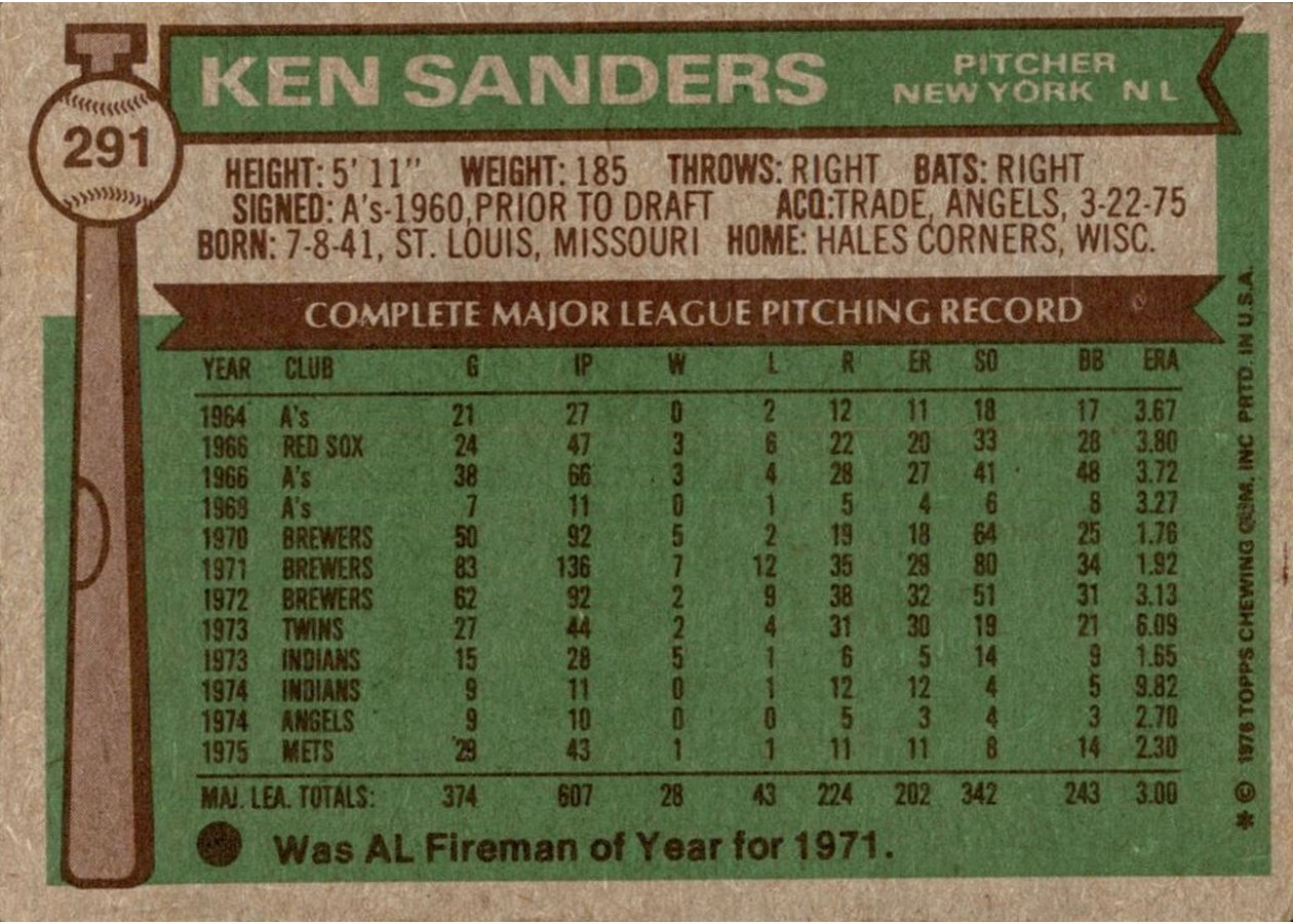 1976 Topps #291 Ken Sanders card back