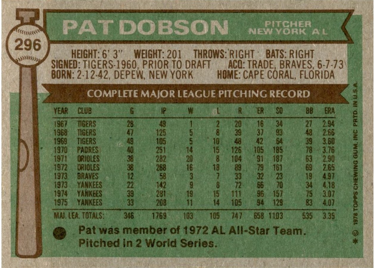 1976 Topps #296 Pat Dobson card back