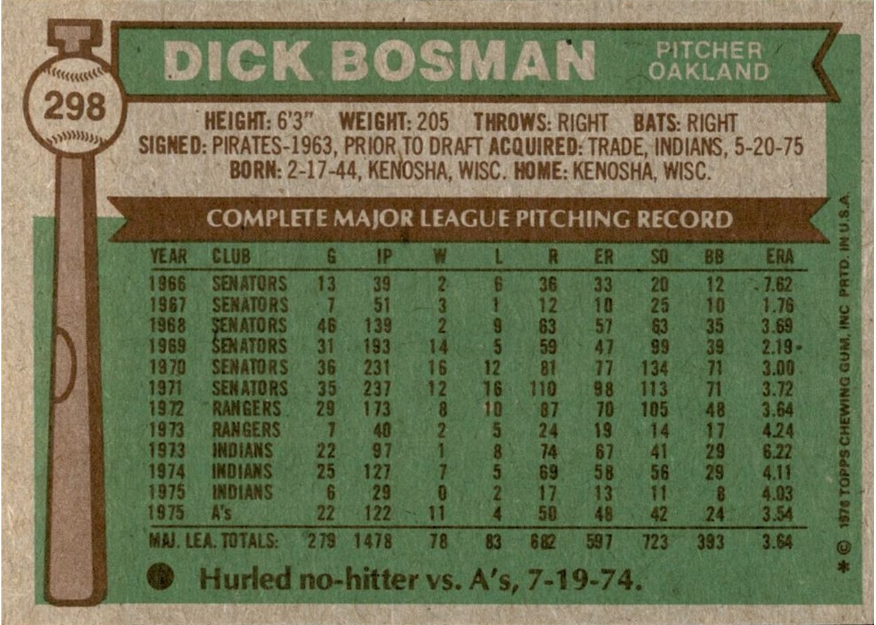 1976 Topps #298 Dick Bosman card back