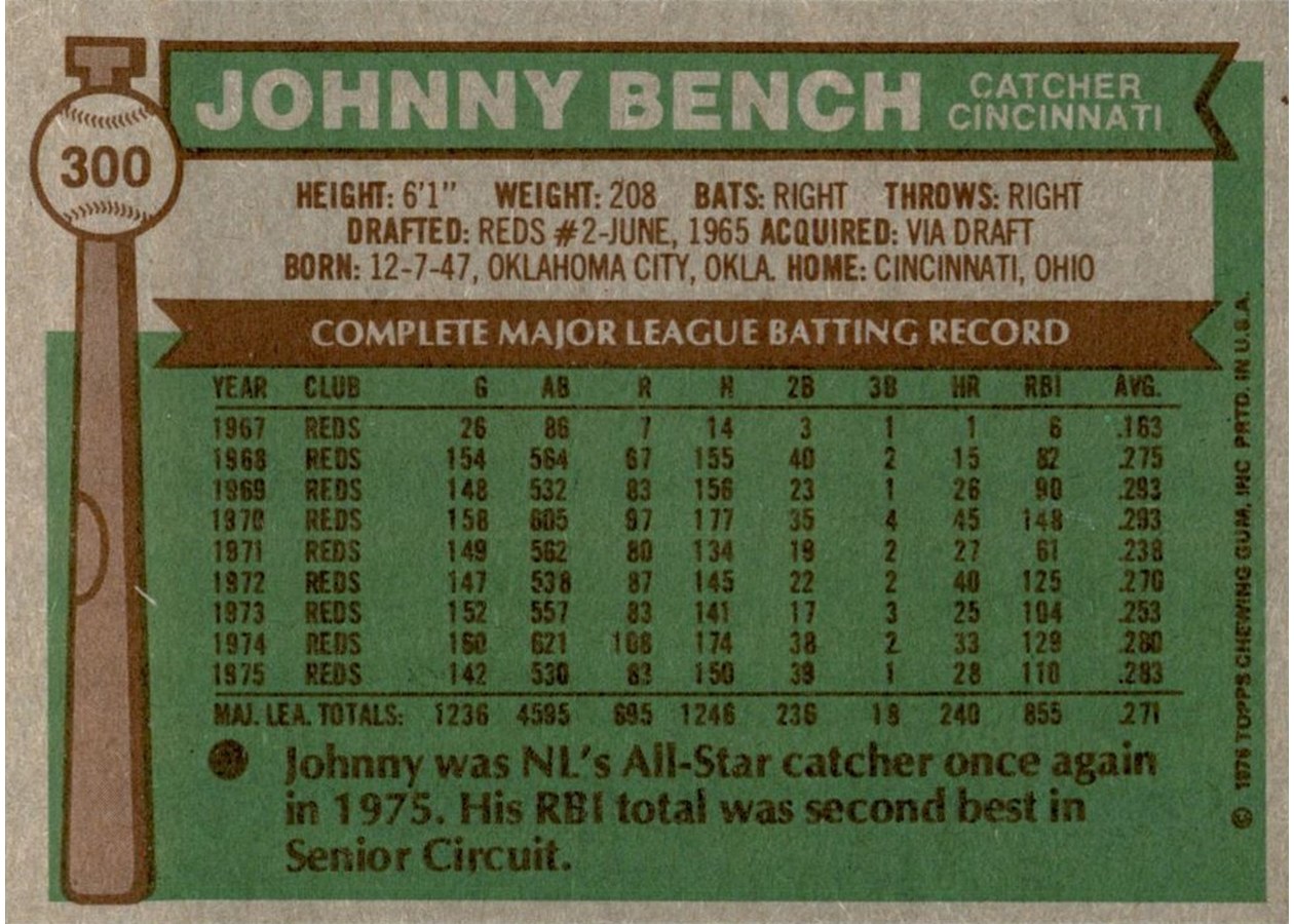1976 Topps #300 Johnny Bench card back