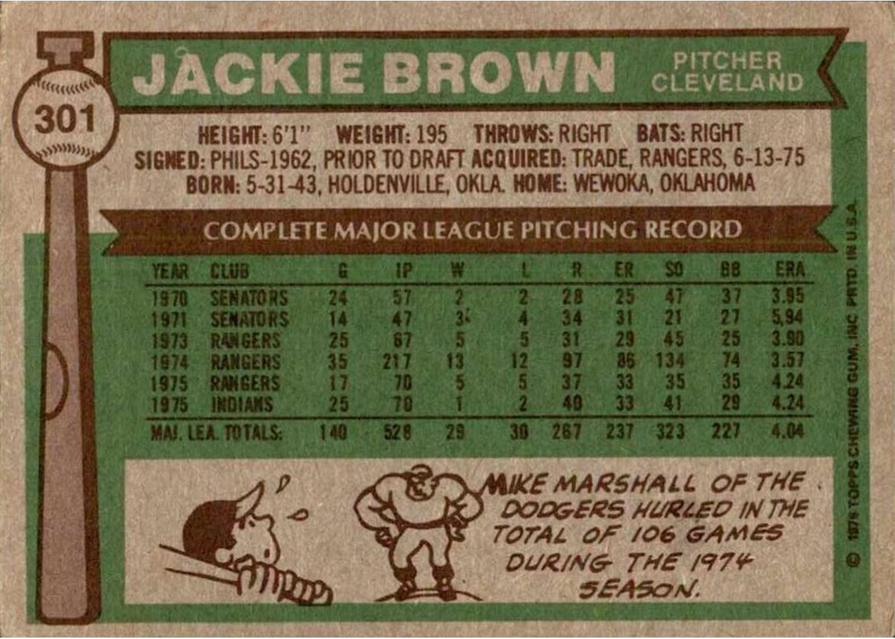 1976 Topps #301 Jackie Brown card back