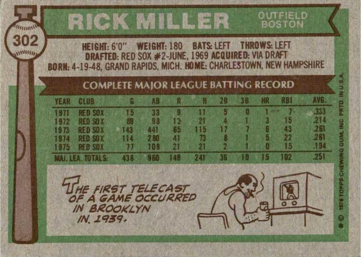 1976 Topps #302 Rick Miller card back
