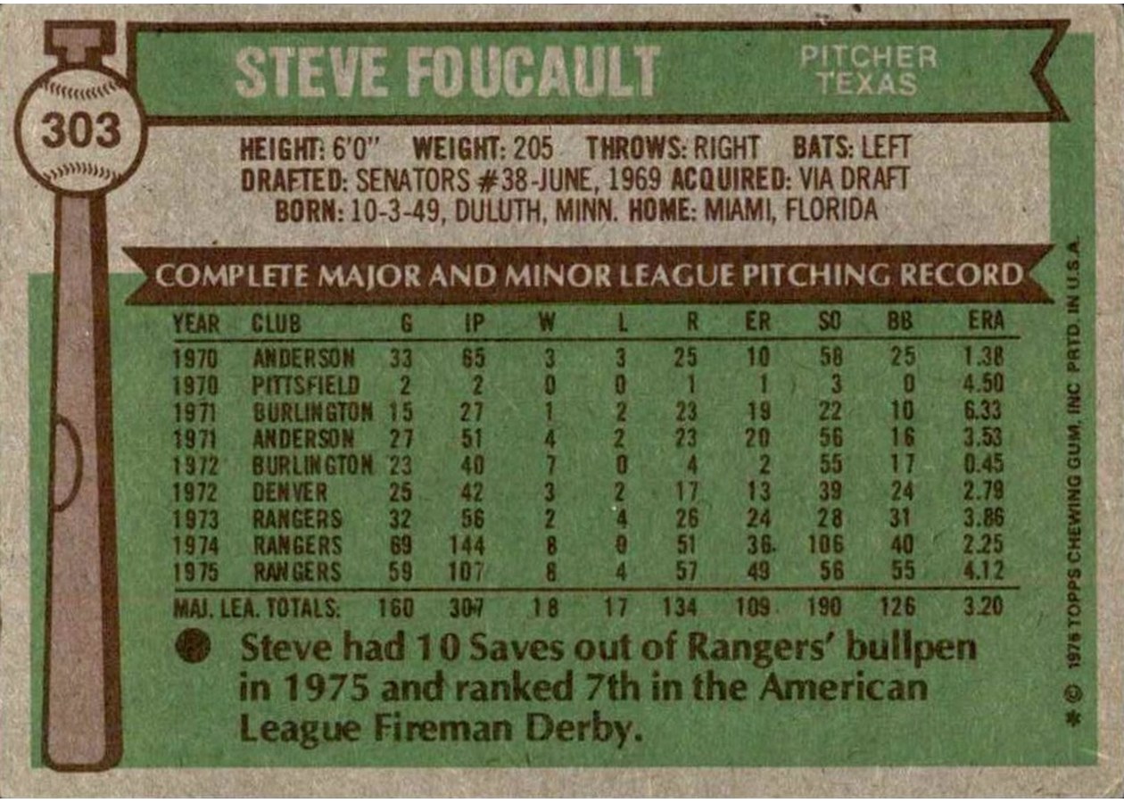 1976 Topps #303 Steve Foucault card back